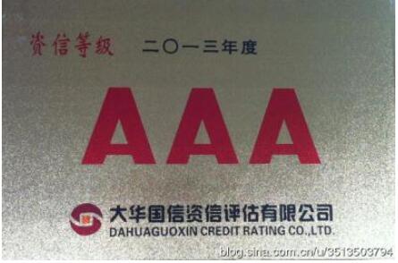 Suzhou Huifeng Lubricant Co., Ltd. obtained AAA credit certification